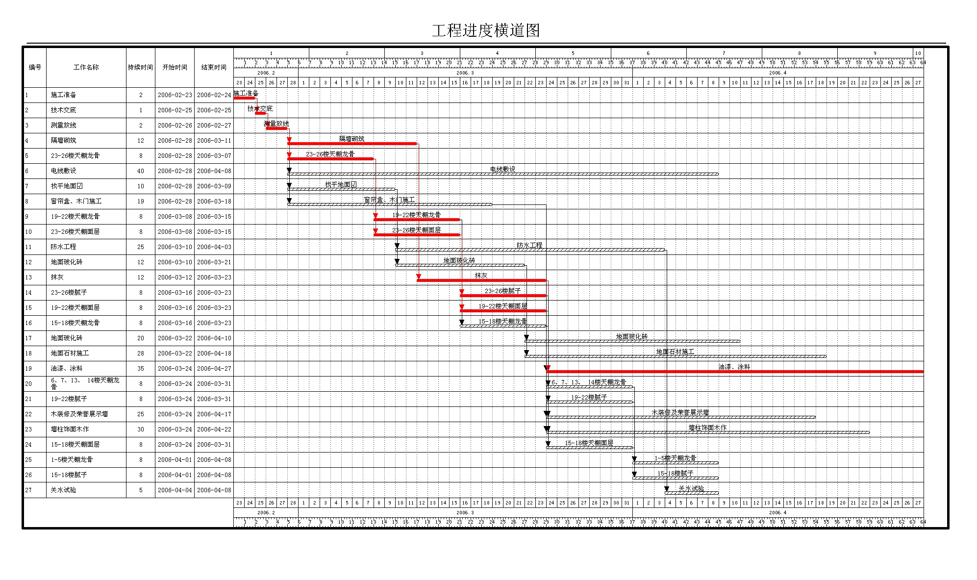 项目进度计划3.png