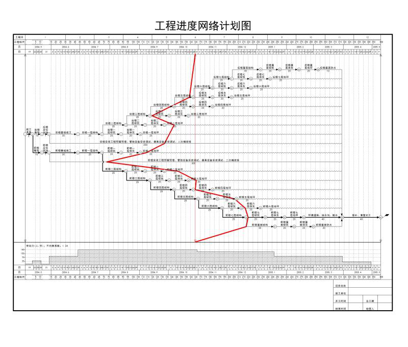 项目进度计划2.png